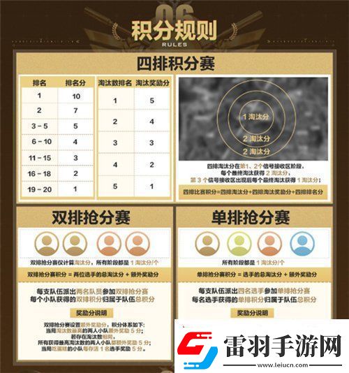 2024虎牙和平精英战神杯S2即将震撼启幕