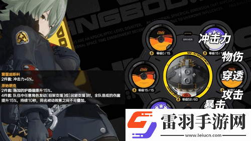 绝区零凯撒养成解析