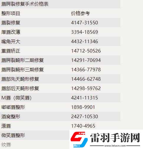 切唇手术一般费用是多少
