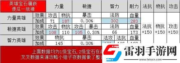 我叫