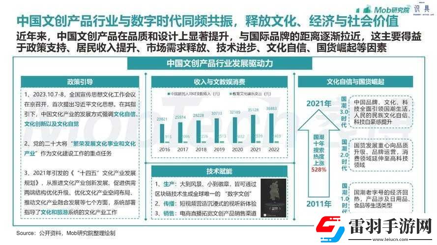 解析成品源码