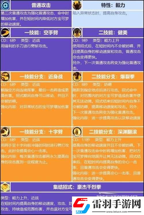 宝可梦大集结技能加点攻略