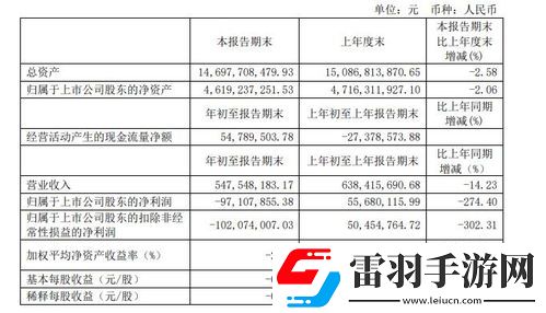 上市公司年报披露日期全解析