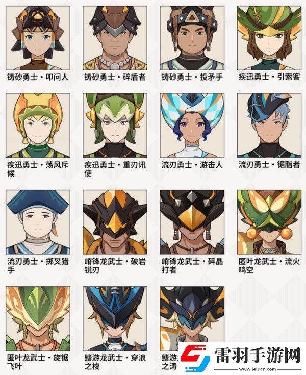 原神部族龙形武士速刷路线部族龙形武士位置分布图