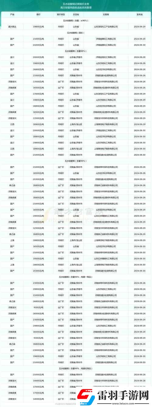 智慧电影铜铜铜铜铜好多水