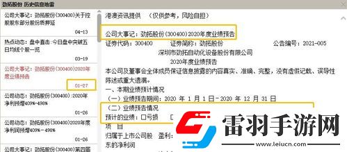 上市公司年报披露日期全解析