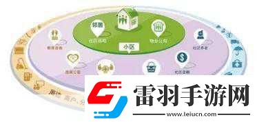 分裂之门2掌舵人发声