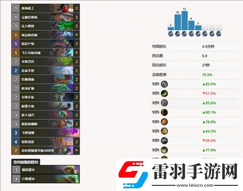 炉石传说最强伊利丹卡组