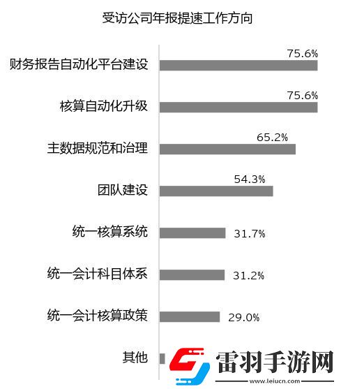 上市公司年报披露日期全解析