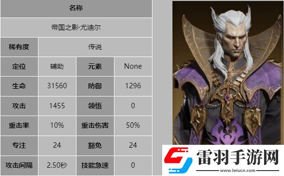龙息神寂帝国之影尤迪尔技能是什么