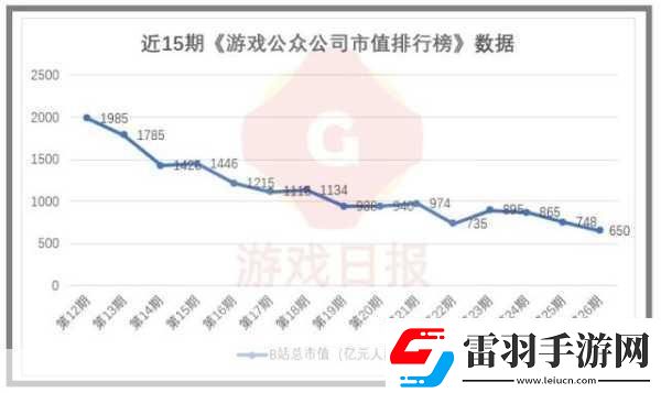 幻塔是腾讯的吗幻塔腾讯代理问题介绍