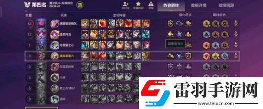 金铲铲之战s13搏击手羁绊效果是什么