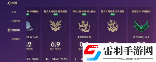 金铲铲之战s13机械公敌羁绊效果是什么