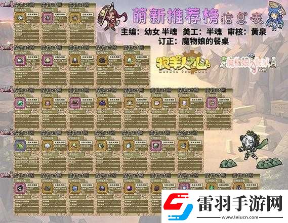 探索牧羊人之心实现性别转变的神秘有效途径