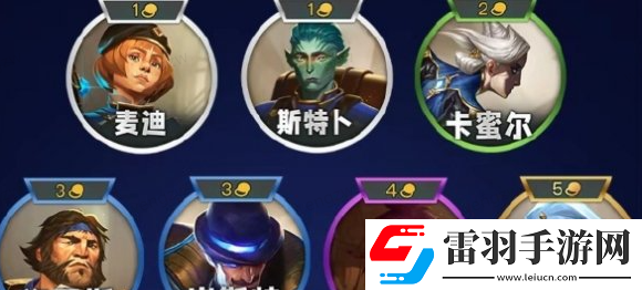 金铲铲之战s13羁绊有哪些