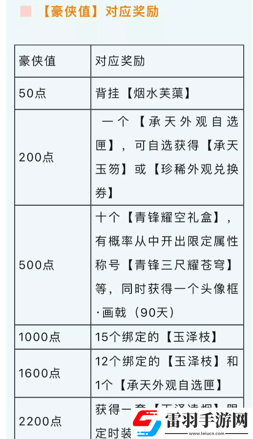 逆水寒白泽时装玉泽凌烟怎么样