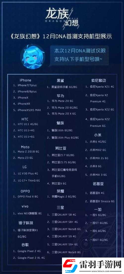 龙族幻想手游畅玩所需手机配置详细解析及最低要求指南