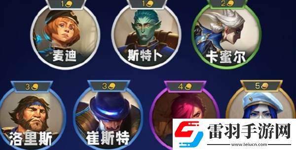 金铲铲之战s13羁绊有哪些