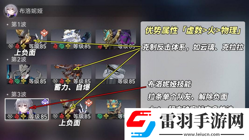 崩坏星穹铁道虚构叙事论黄数黑配队