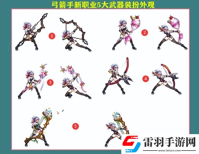 dnf龙袍外观第一期到第三期外观介绍