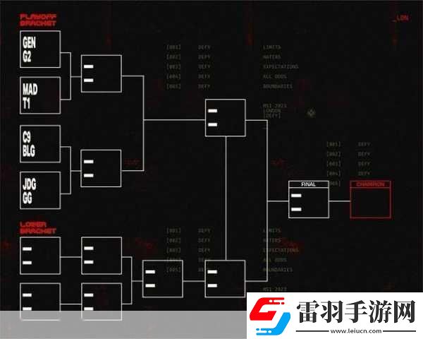 英雄联盟msi2021淘汰赛什么时候打lol2021msi决赛赛程