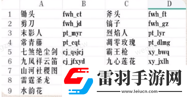 我的世界魂师生存指令最新有哪些