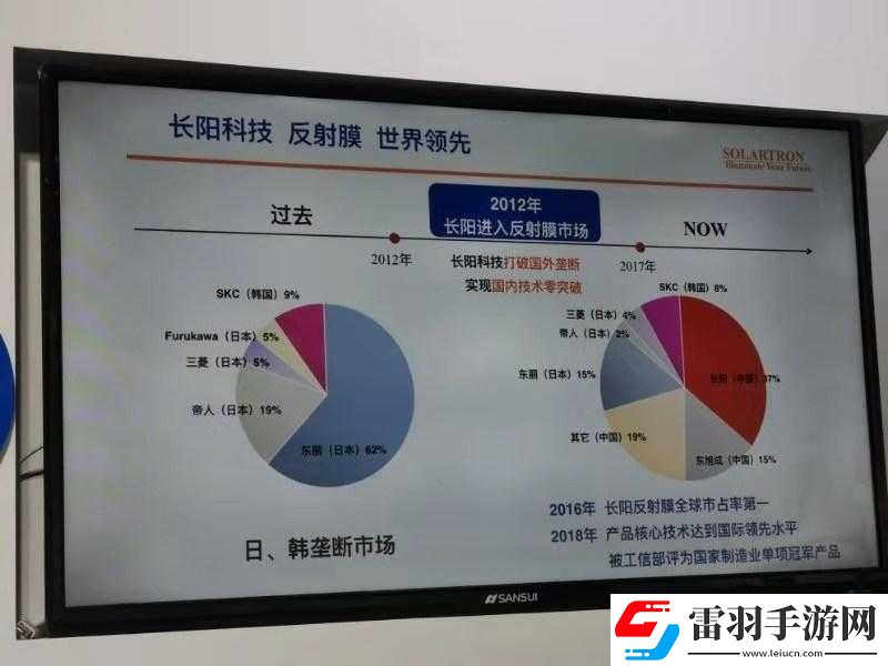 欧美一线产区二线产区分布还未申请专利之探讨