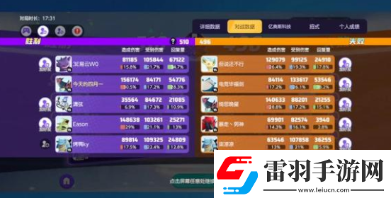 宝可梦大集结射手型宝可梦排名公布