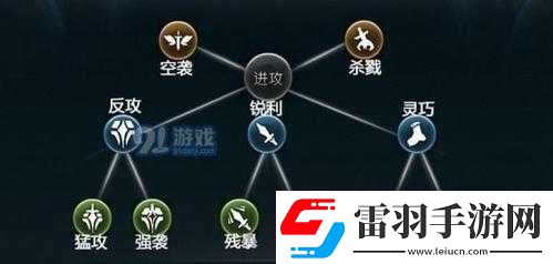 红石遗迹天赋全攻略