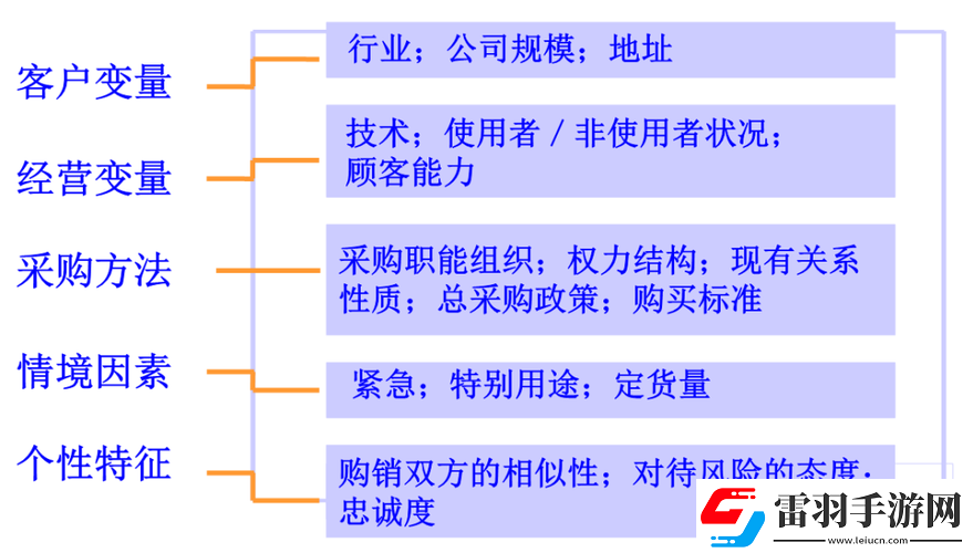 国精产品一码一码三