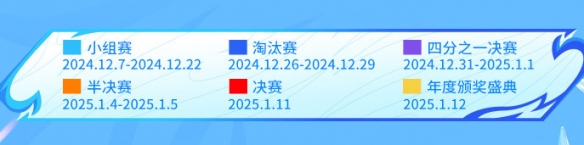 王者荣耀挑战杯首次迎来BO9赛制