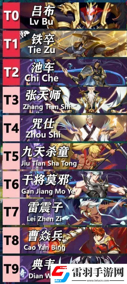 镇魂街破晓最强阵容推荐