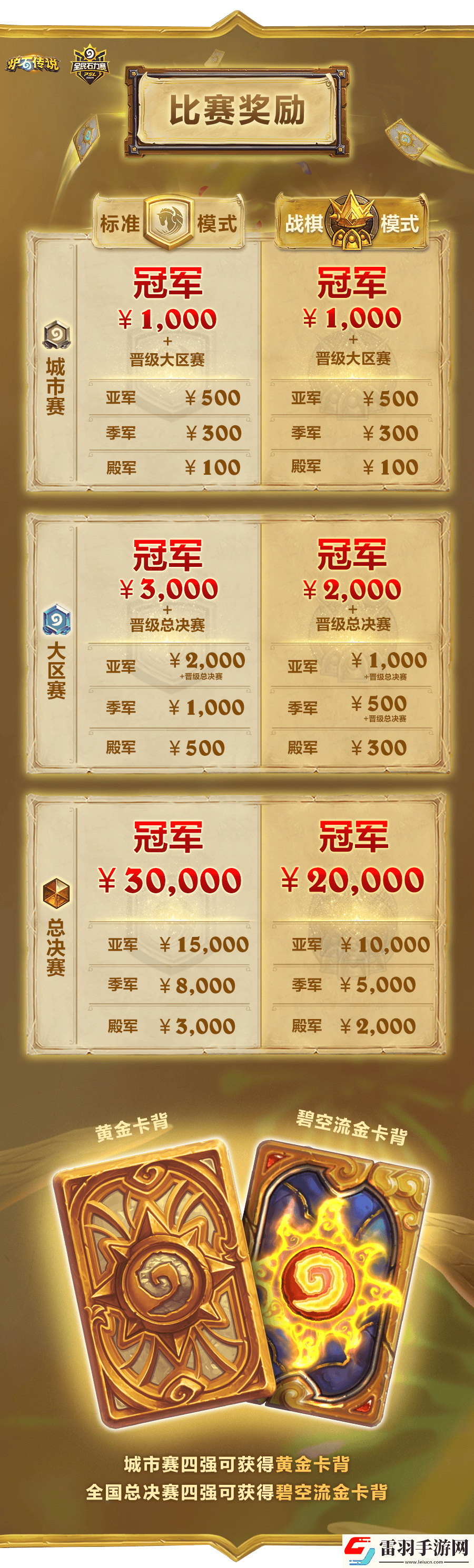 炉石传说国服全民石力赛怎么报名