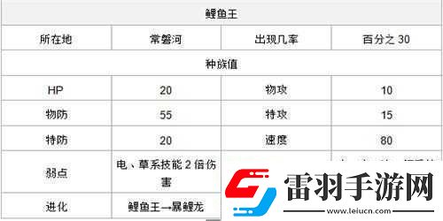 口袋妖怪复刻高效捕捉精灵攻略