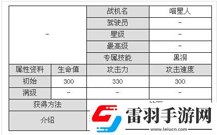 全民飞机大战喵星人