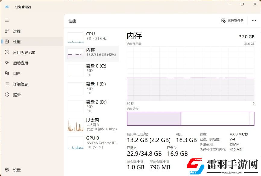 新电脑配置明明够高了!为什么还是会卡顿