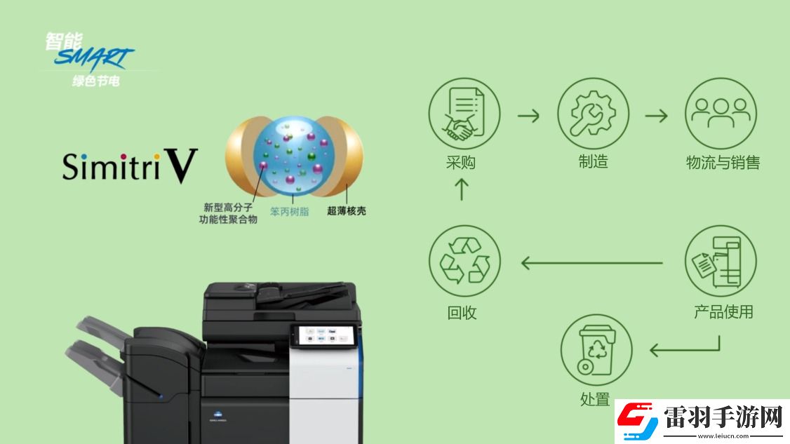 柯尼卡美能达全新bizhubi系列新品发布会荣耀盛启