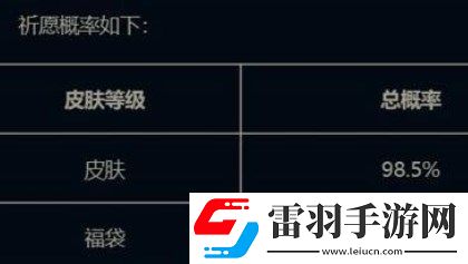 英雄联盟天龙祈愿6元限定皮肤怎么获得
