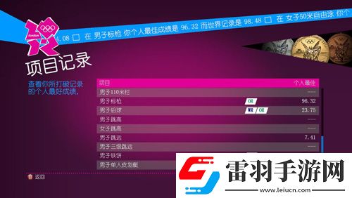 伦敦奥运会2012继续领跑英国一周游戏销量榜