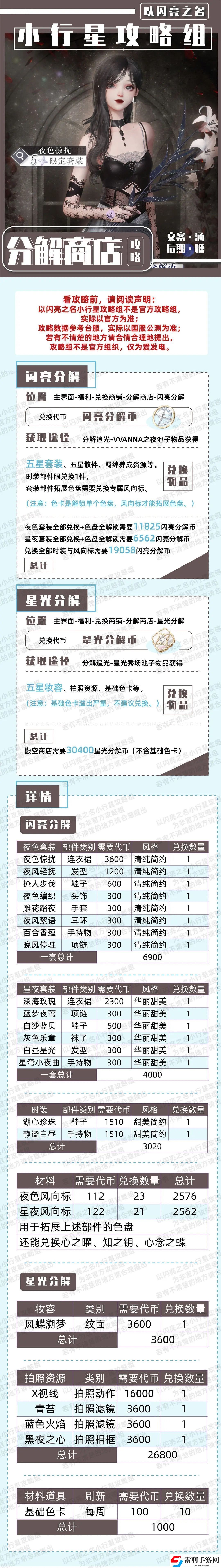 以闪亮之名分解台作用攻略