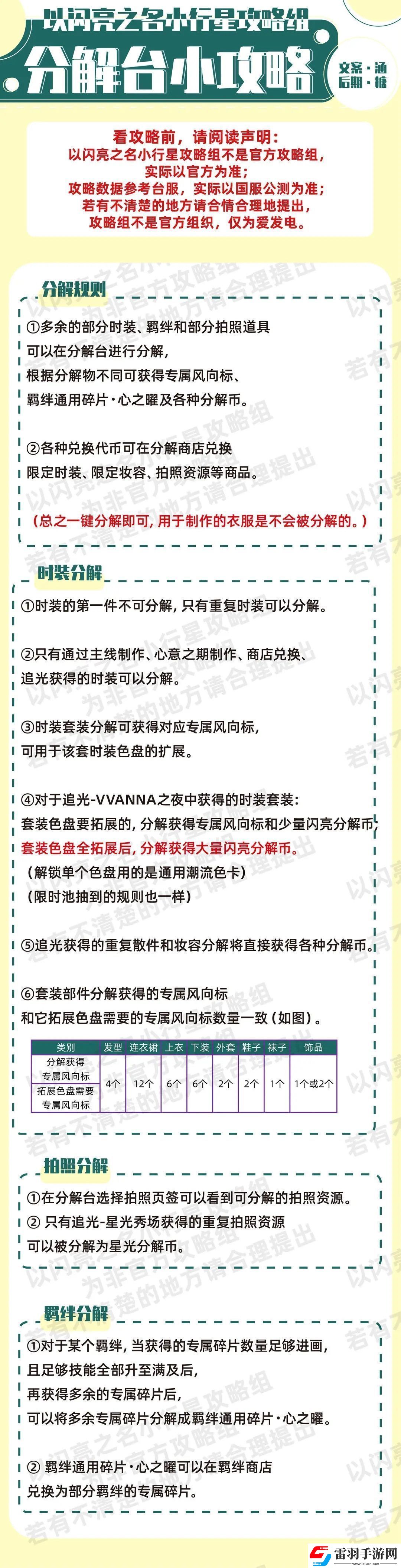以闪亮之名分解台作用攻略