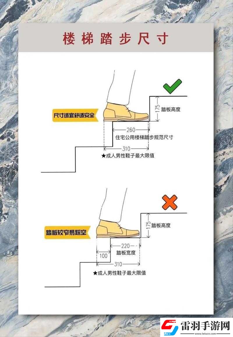 楼梯间进深尺寸测量方法详解