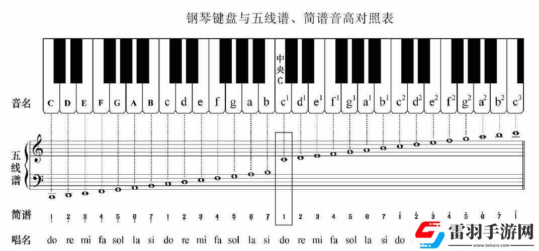 生化危机