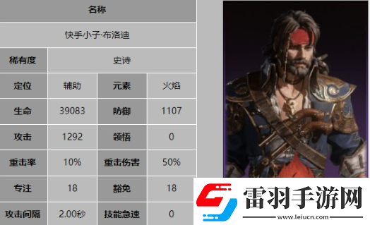 龙息神寂快手小子布洛迪有什么技能