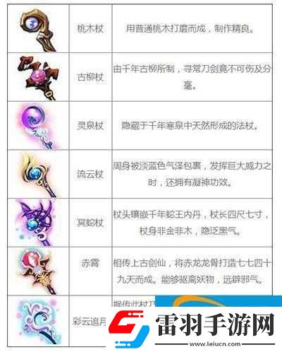 仙剑奇侠传手游刃封魔枪装备全解析