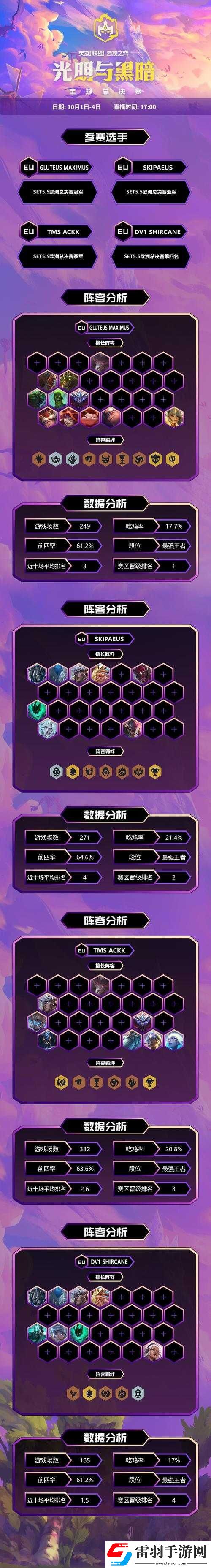 云顶之弈双人模式全球总决赛详细赛程与独特赛制全解析