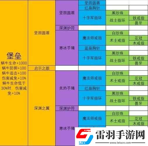 最强蜗牛米国飞行器紫色贵重品