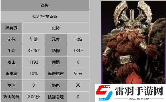 龙息神寂烈火锤霍鲁斯技能是什么