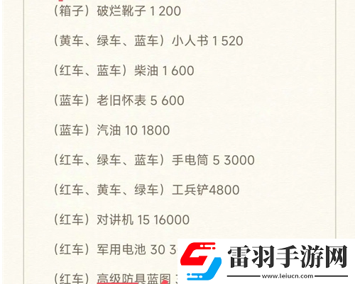 末世求存新世界辐射区资源有哪些