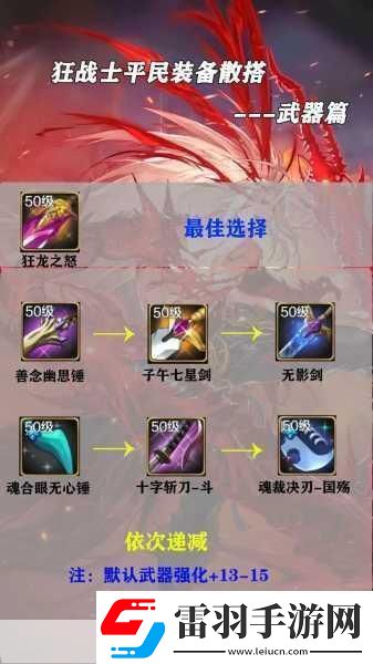 深度解析塔瑞斯世界狂战士天赋加点策略